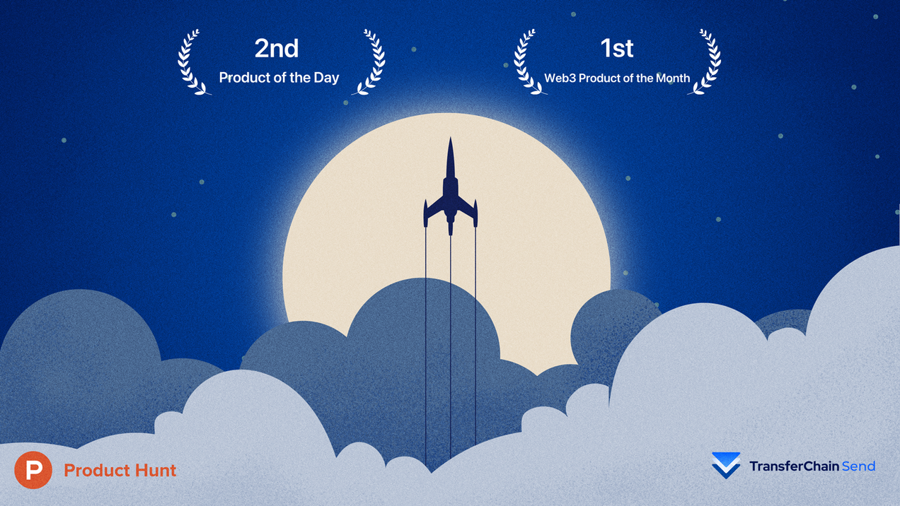 How to lead a successful Product Hunt Launch?