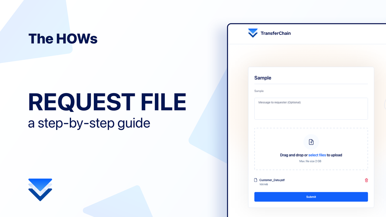 Request files – The HOWs