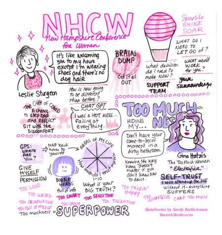 New Hampshire Conference for Women