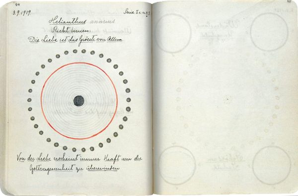 Hilma af Klint, une artiste anthroposophe ?