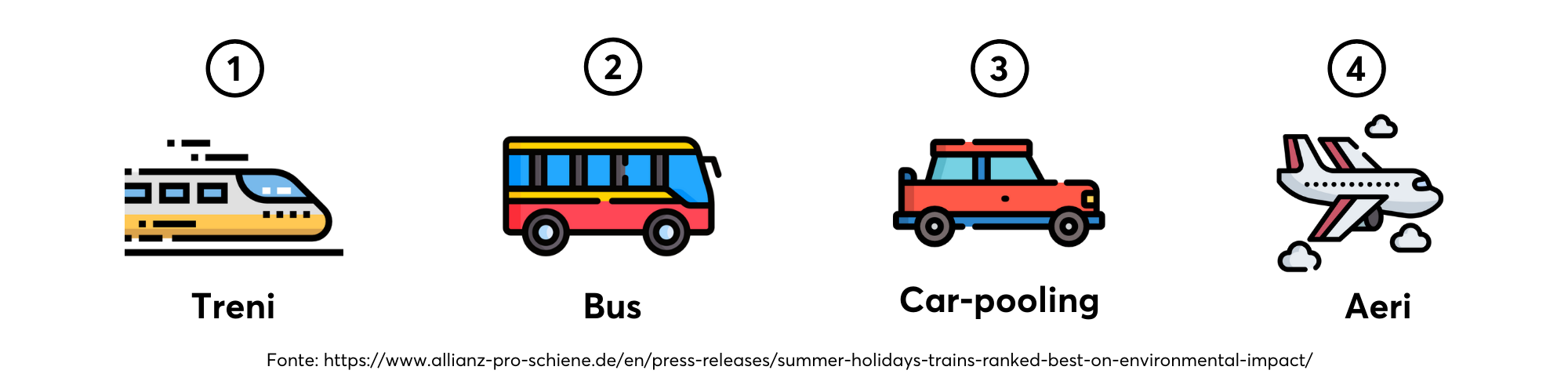 10-Consigli-per-essere-un-viaggiatore-responsabile