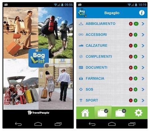 organizzare-bagagli-e-valigie