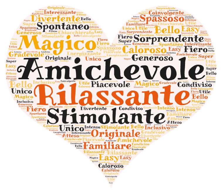 Open Day in un cloud di parole