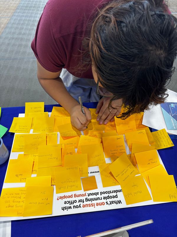 If You Could Vote: 59 Students Share What Matters