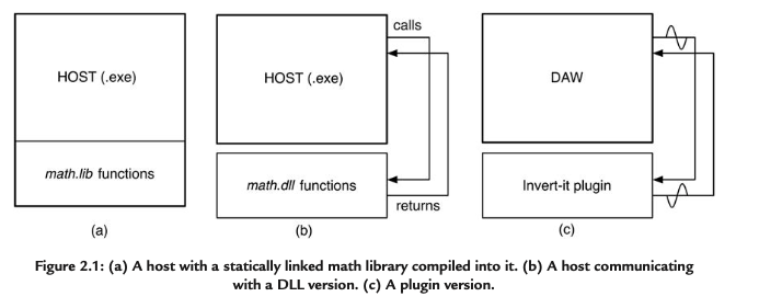 ( ・ ) ト の 9 宀 
き 042 コ 一 を ミ 電 
( 叟 0 ) ト SO 工 