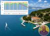 JADRAN JE ZBOG NAŠEG NEMARA PRLJAVIJI NEGO IKAD! Splitski znanstvenici službeno potvrdili ono o čemu Morski HR trubi godinama