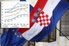 ALARMANTNO IZVJEŠĆE EUROPSKE KOMISIJE: Turizam gubi konkurentnost, cijene stanova u Hrvatskoj skočile 14%, a evo koliko ih je potpuno PRAZNO!