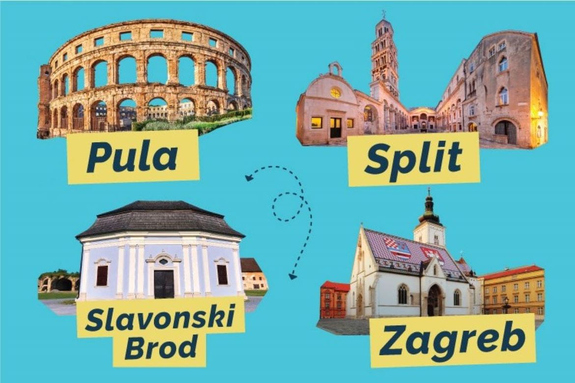 DZS: "I gradovi imaju rođendane, na dar smo im pripremili malo statistike"