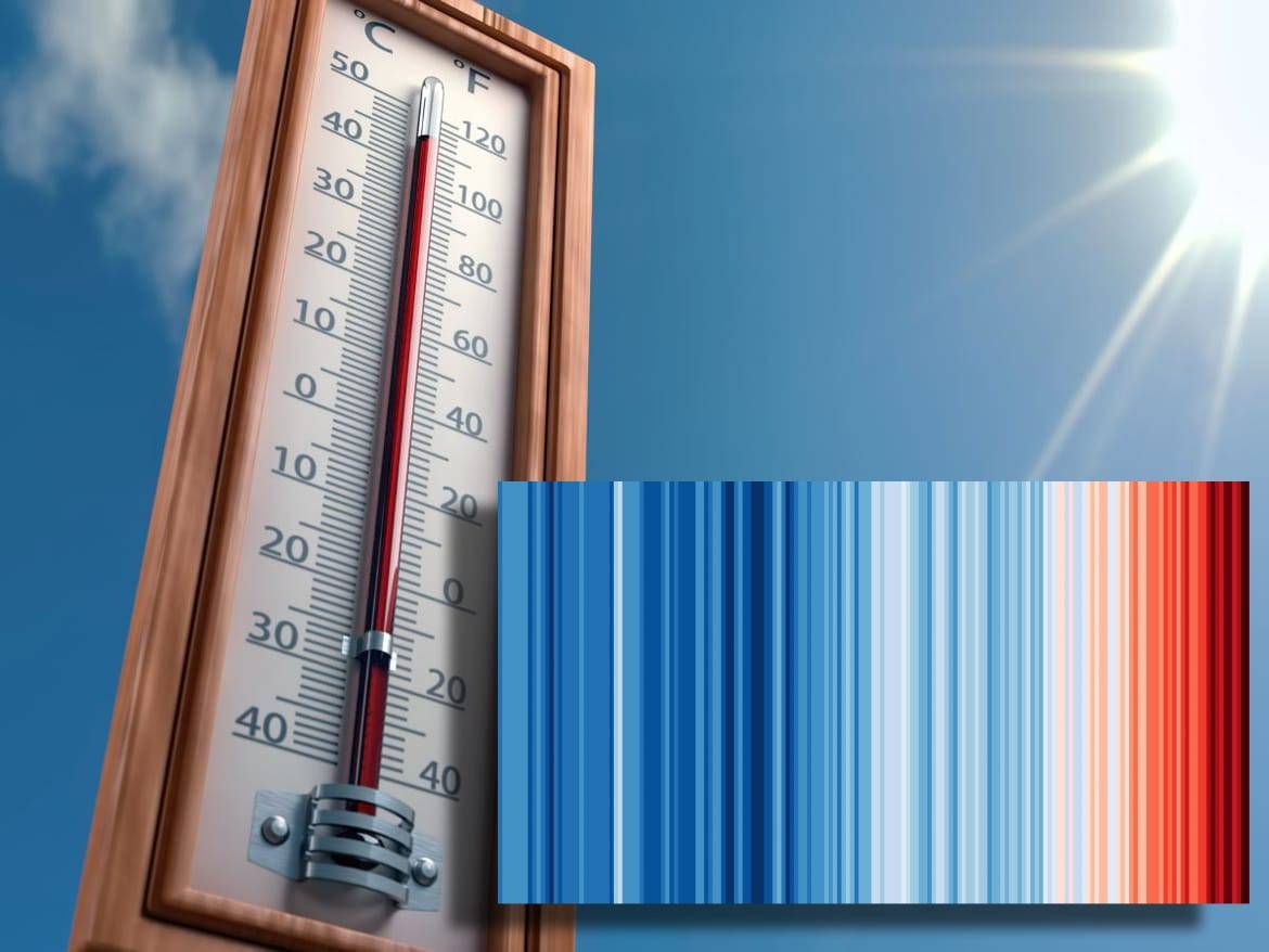 VIZUALIZACIJA KLIMATSKIH PROMJENA Od plavog do tamnocrvenog - I u Hrvatskoj 2024. službeno potvrđena kao najtoplija u službenih sto godina mjerenja!