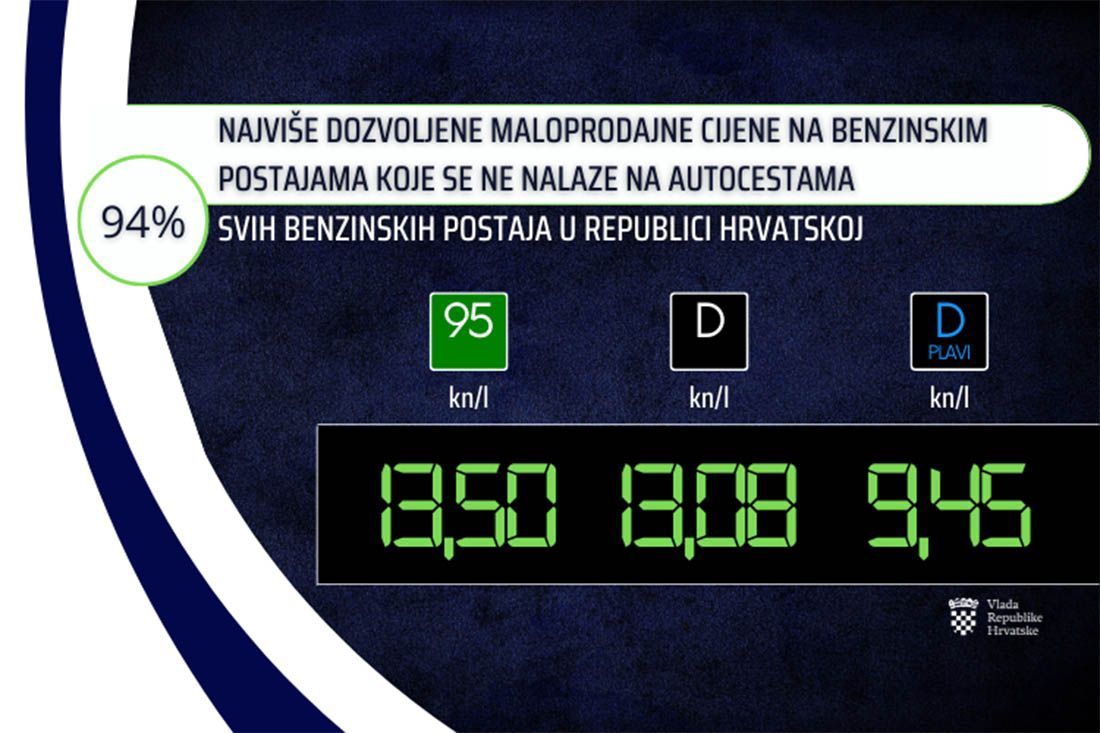 NOVA ODLUKA VLADE Mjere za gorivo na snazi još dva tjedna