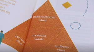Primorsko-goranska županija prva uvodi građanski odgoj