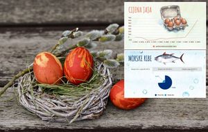 ŠTO SE PROMIJENILO? Državni zavod za statistiku iznio zanimljive podatke o uskršnjim običajima