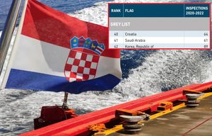 DOZNAJEMO Brodovi s hrvatskom zastavom završili na sivoj listi Pariškog memoranduma zajedno s Indijom, Korejom, Ukrajinom...