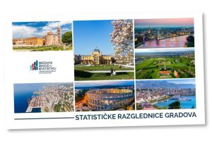 Saznajte zanimljive informacije o odabranim hrvatskim gradovima