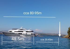 Skiperi često ne mare za Pravilnik, no najdalji dio privezanog broda može biti najviše 50 metara od obale!