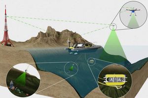 PROJEKT SEACLEAR Pilot područja gdje će roboti pronalaziti i čistiti otpad
