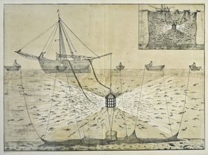 POTOPLJENO SVJETLO Izum koji je promijenio tradicionalan način ribolova