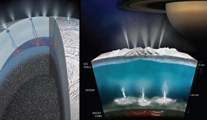SVJETOVI OCEANA Europa, Titan i Encelad mogli bi biti povoljniji za podupiranje života od Zemlje!