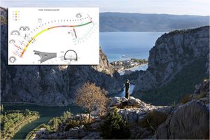 BUTKOVIĆ U OMIŠU: “Obilaznica gotova do kraja 2025. godine, a omiška luka i prije 2024.”