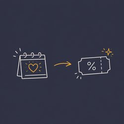 Personal Moment Discounts