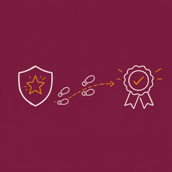 Brand Benefit Behaviour Consequences