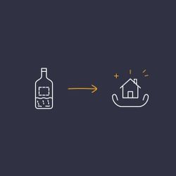 Recovery Commerce