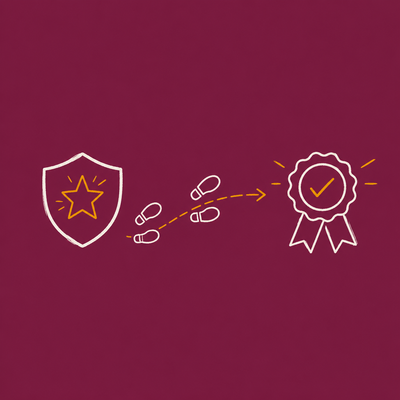 Brand Benefit Behaviour Consequences