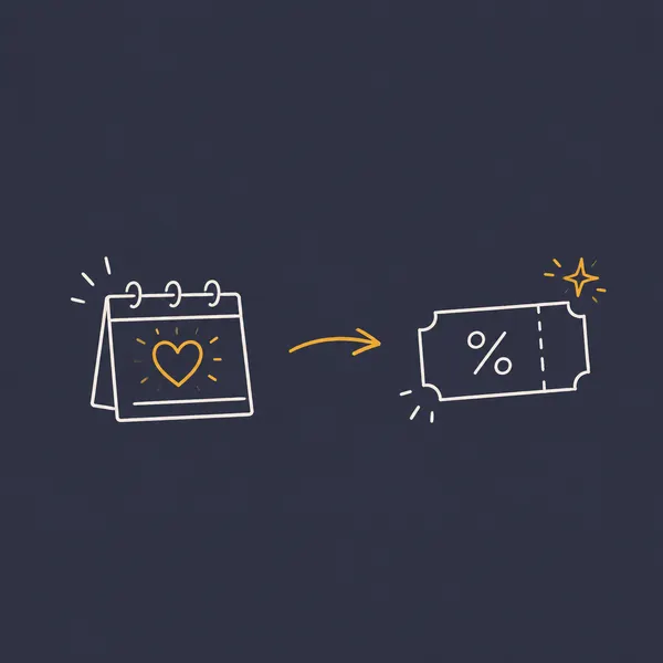 Personal Moment Discounts