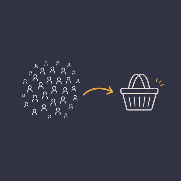 Crowd Commerce