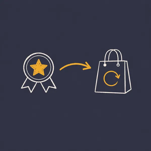Reward & Retention