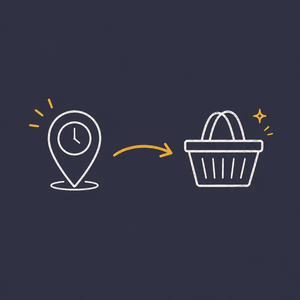 Contextual Moment Commerce