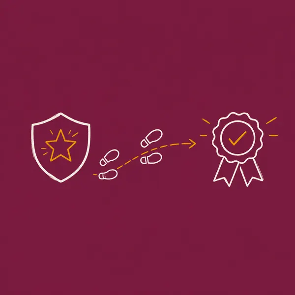 Brand Benefit Behaviour Consequences