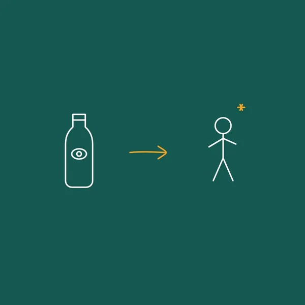 What’s the product thinking about the user?