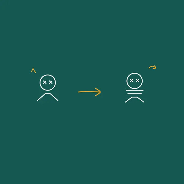 How can we make the consequence confront the behaviour?