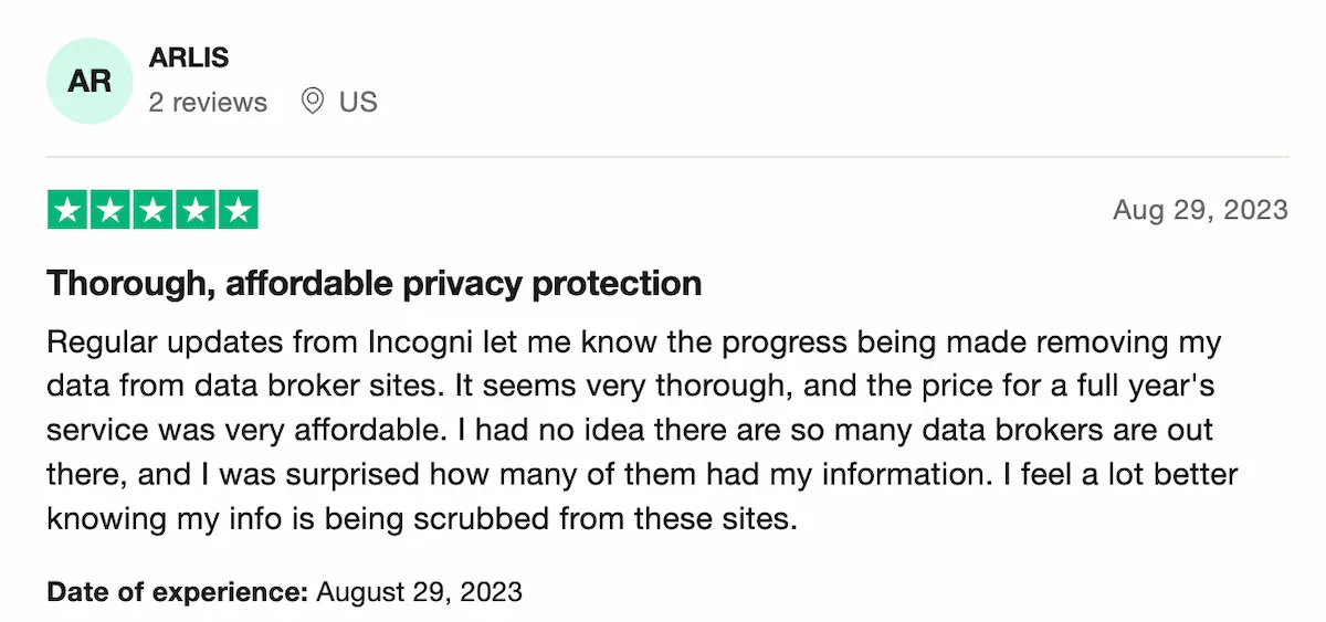 Review do serviço da Incogni