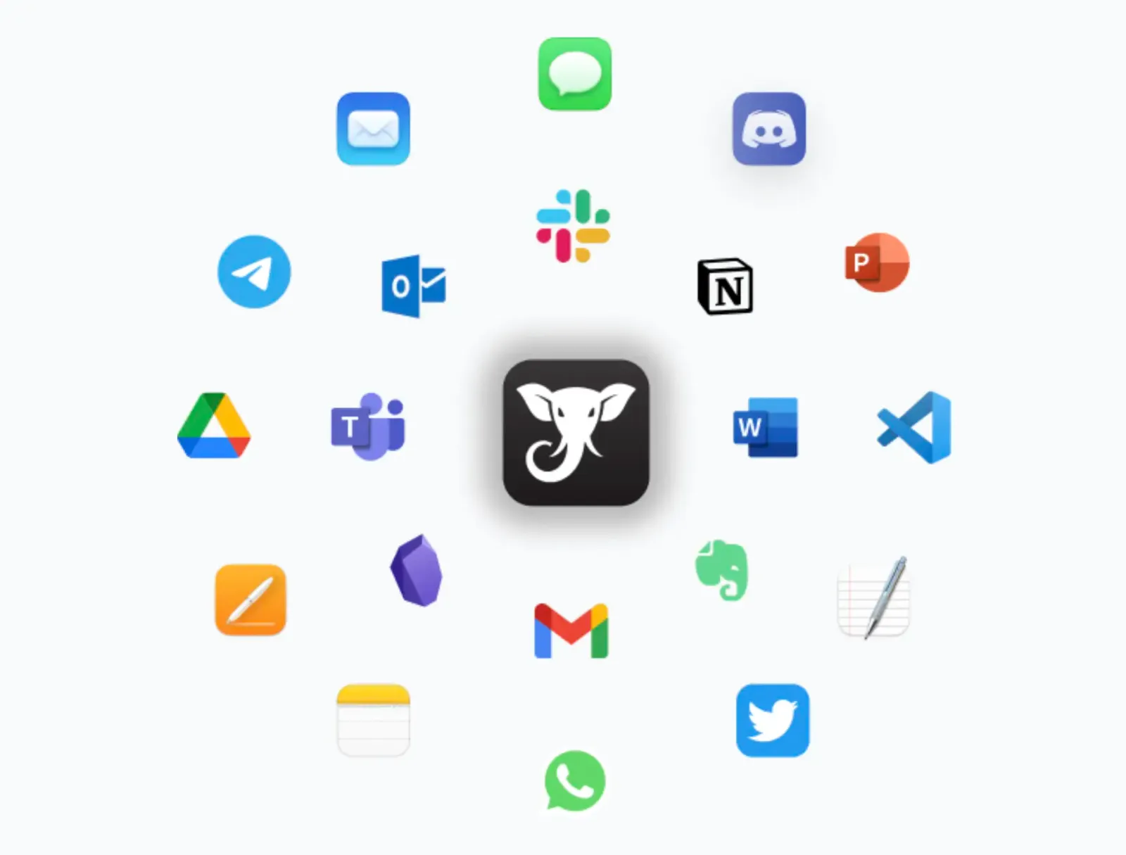 Uma lista de aplicações com suporte à inteligência artificial do Elephas