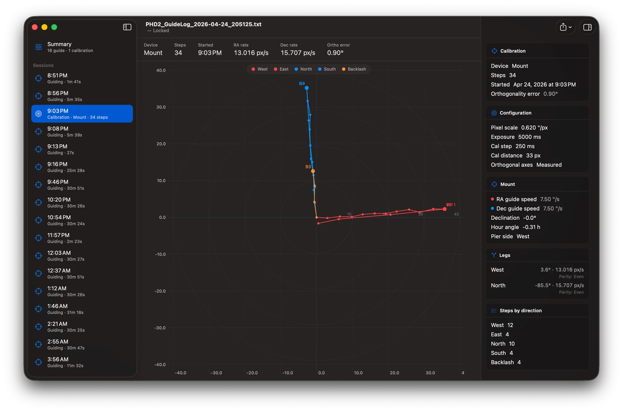 Ephemeris calibration view with the calibration cross and each leg's rate and angle