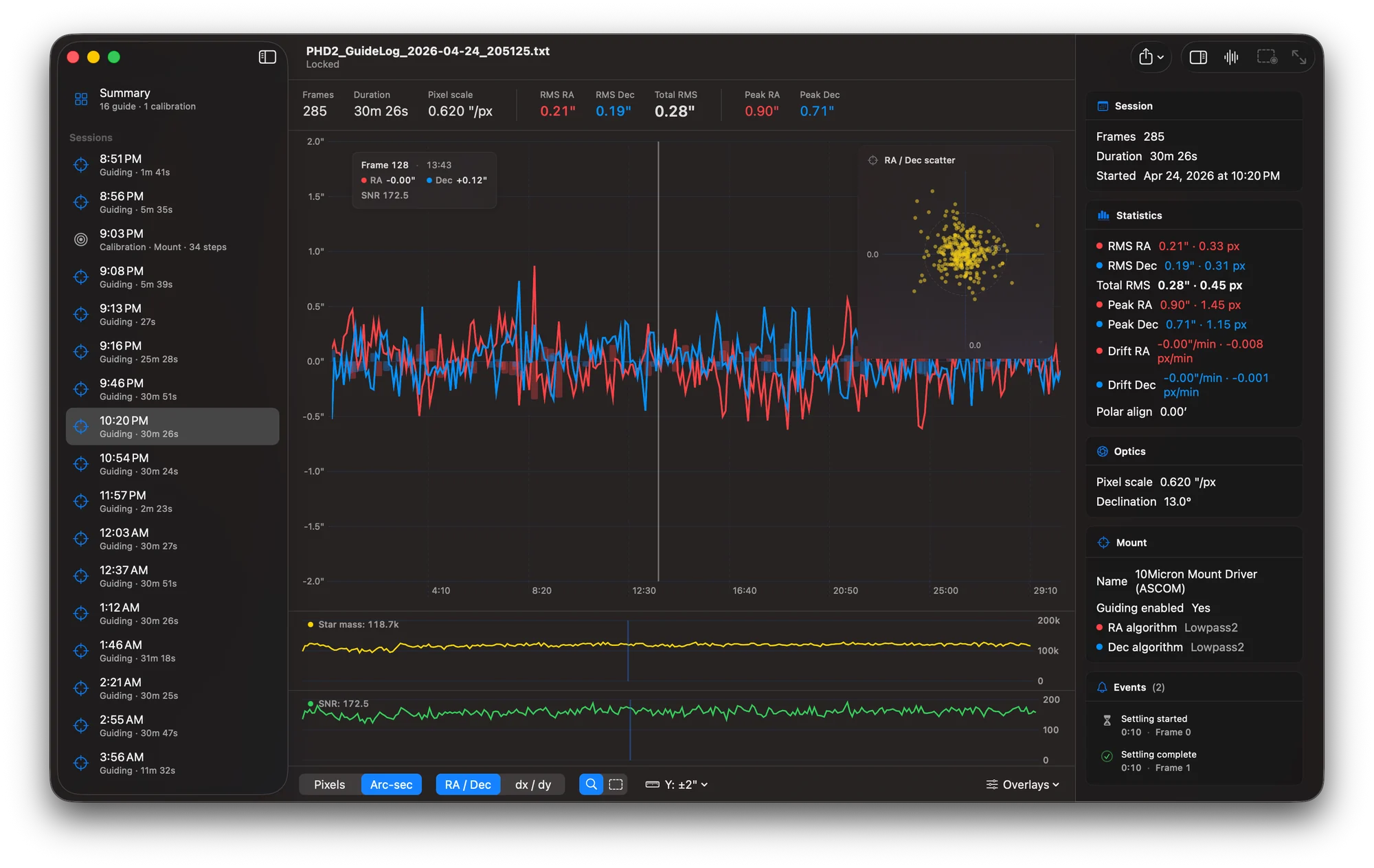 Ephemeris log view: a guide session's RA and Dec graph with its RA/Dec scatter plot, star mass and SNR below, and the session statistics beside it