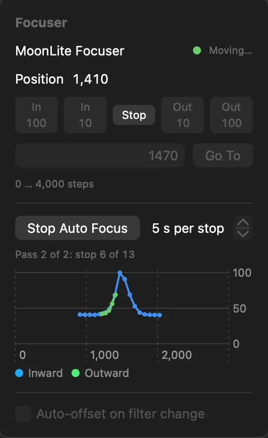 Laminar's focuser card during Auto Focus on a MoonLite focuser: pass 2 of 2, stop 6 of 13, with the focus curve drawn so far