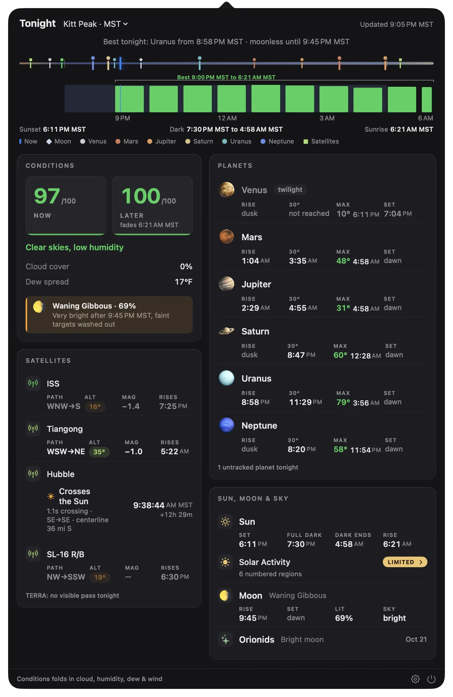Transit's Tonight panel for Kitt Peak: a weather score of 97 now and 100 later, clear hourly bars through the night, the planets, satellite passes including Hubble crossing the Sun, and the Sun, Moon and sky