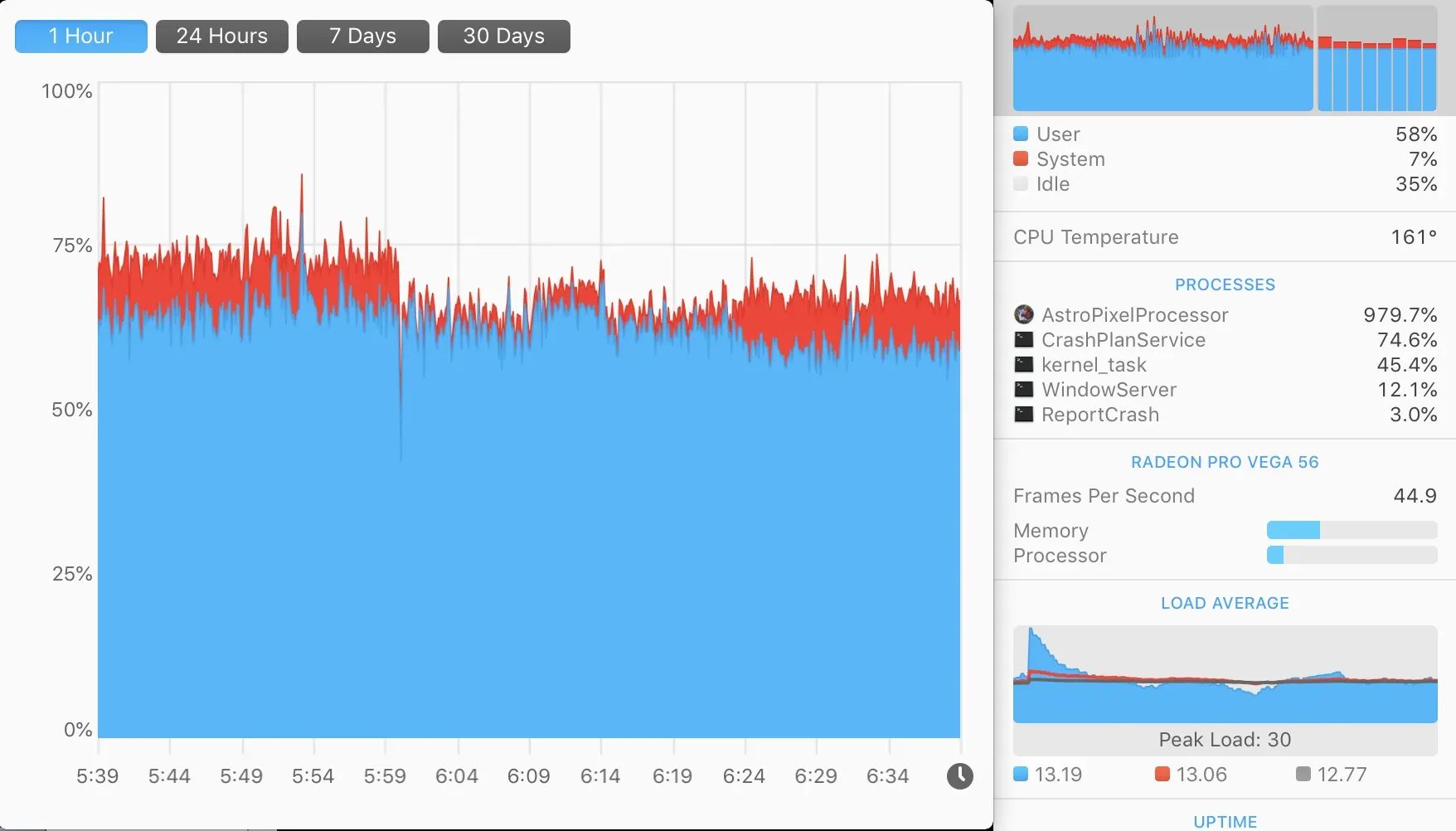 This is what processing a stack of 720 light frames looks like on an iMac Pro