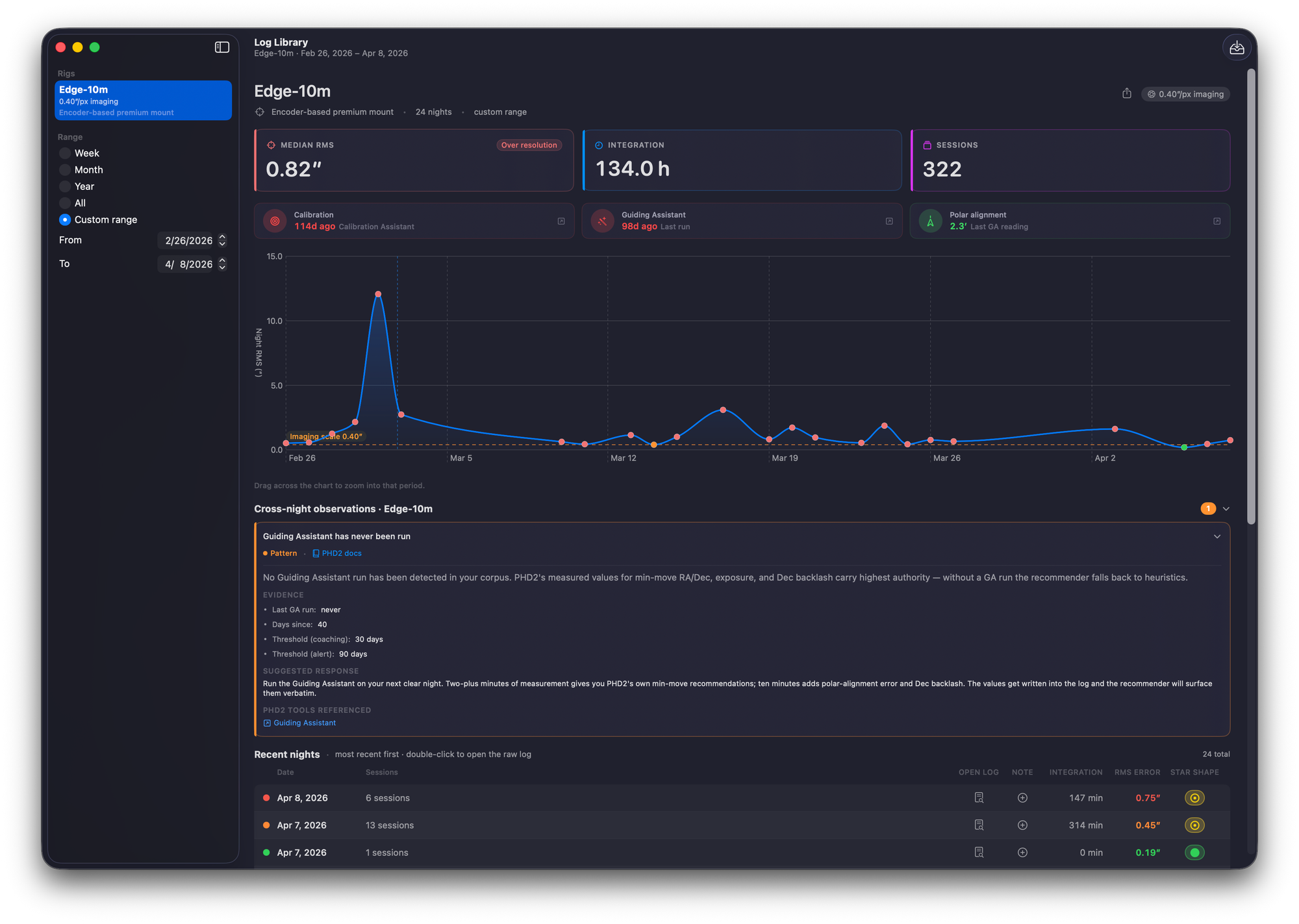 Ephemeris 2.0 is out: from last night to this season