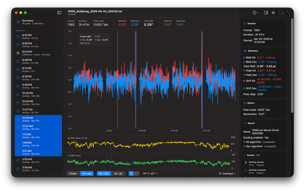 Ephemeris main window showing a PHD2 guide log with the time-series chart, scatter inset, and stats strip