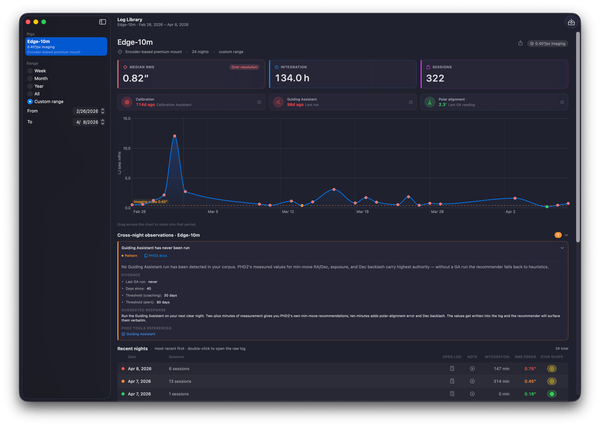 Ephemeris 2.0 is out: from last night to this season