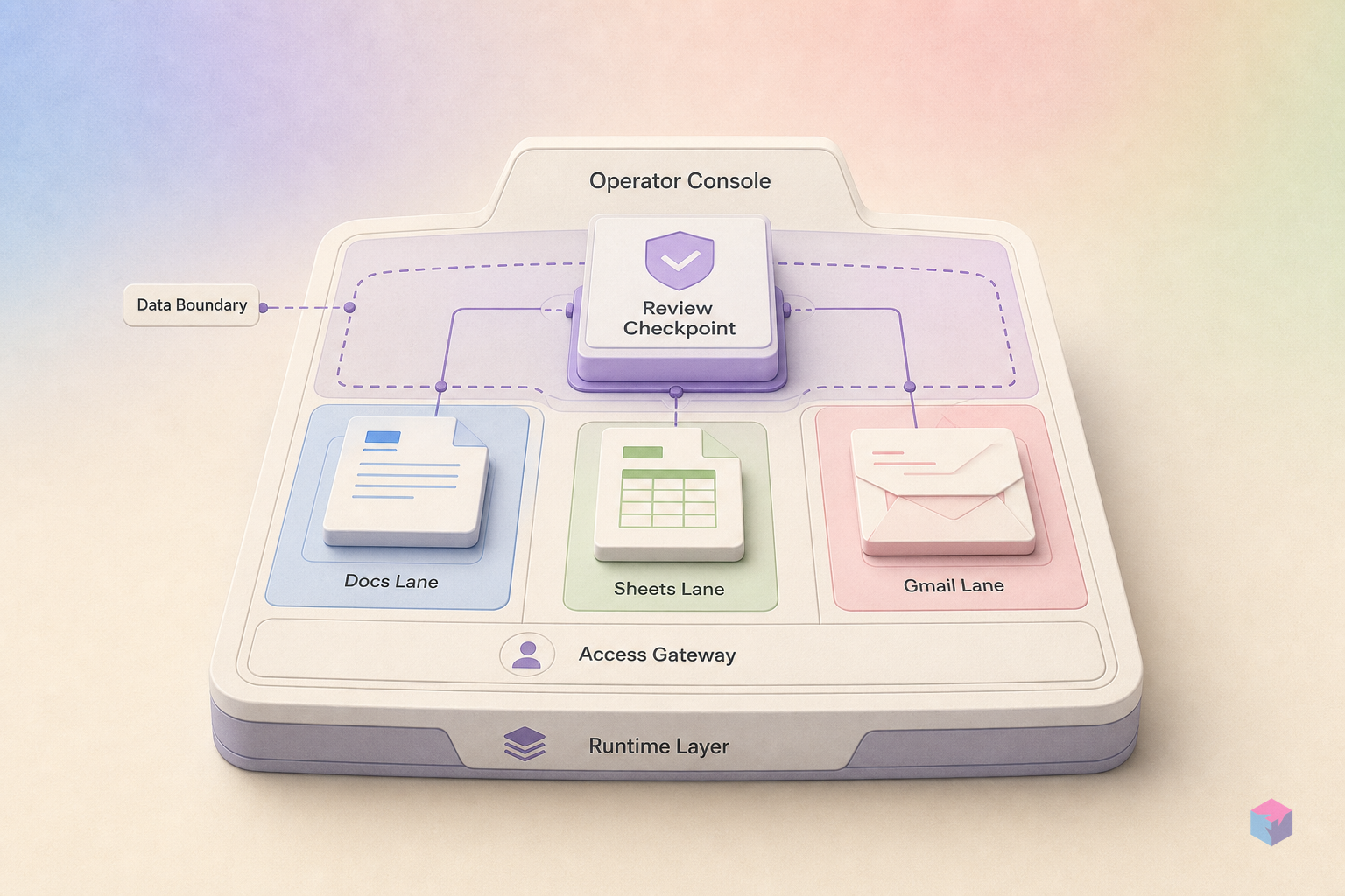 Google Workspace at I/O 2026: Docs Live, Gmail Live, and Gemini Spark