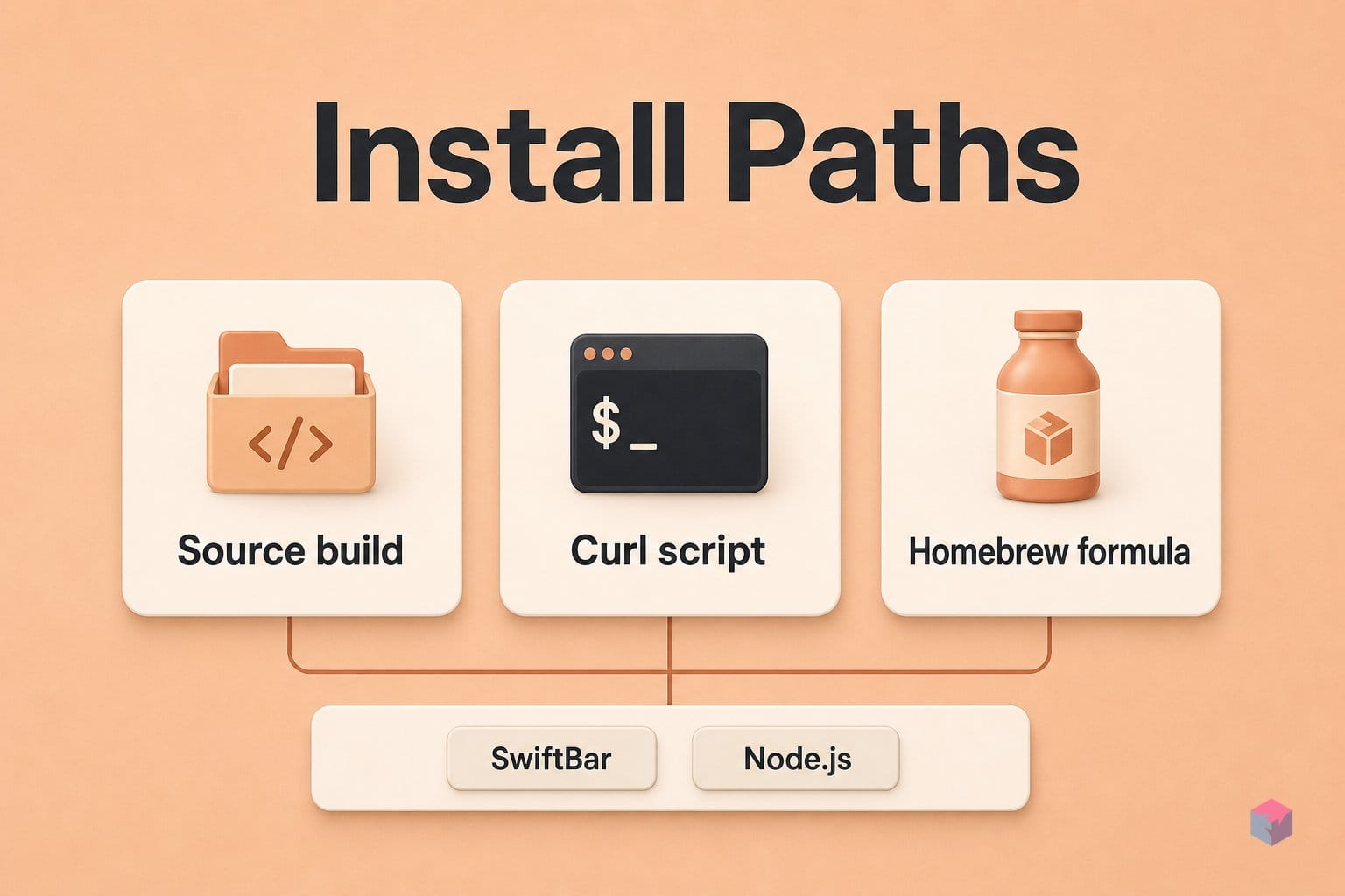 curl, source, or brew: how to deploy each tracker
