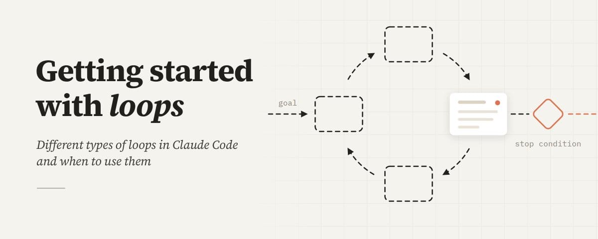 Tag and Plan Prerequisites (source: mer.vin)