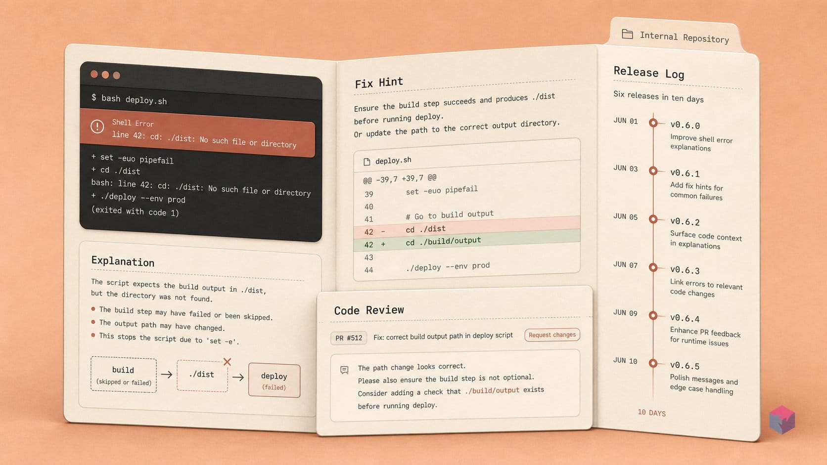 Shell failures now explain themselves in Claude Code