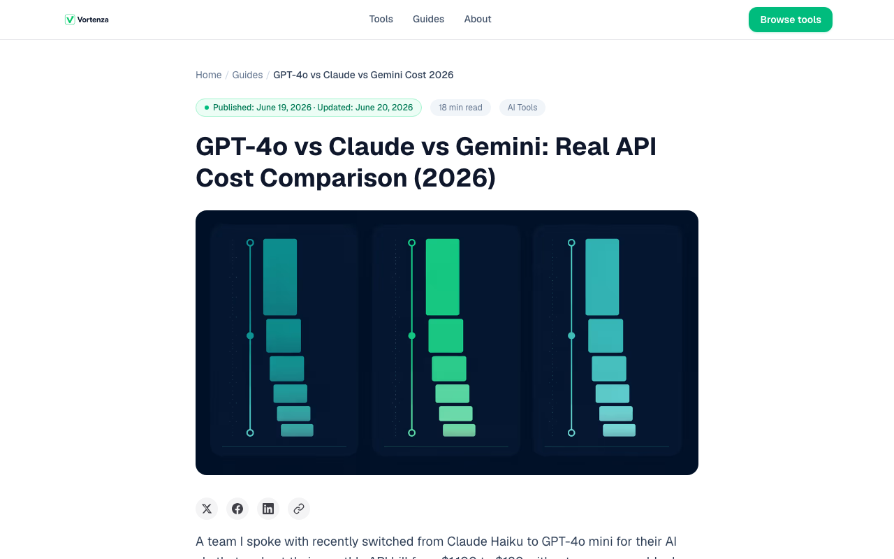 Screenshot of https://www.vortenza.com/guides/gpt4o-vs-claude-vs-gemini-cost-2026
