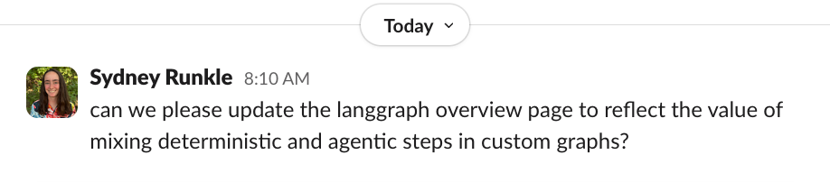 Before touching LangGraph (source: cdn.prod.website-files.com)